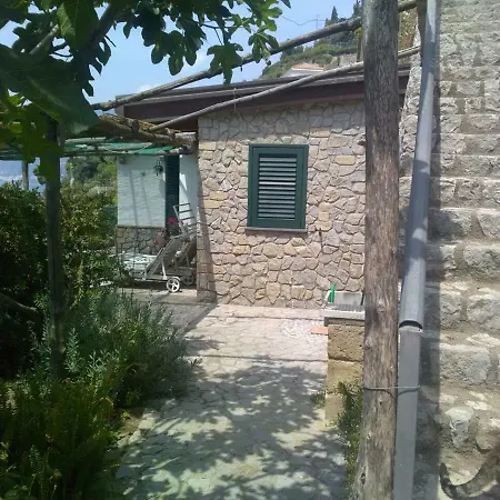 View Apartment *