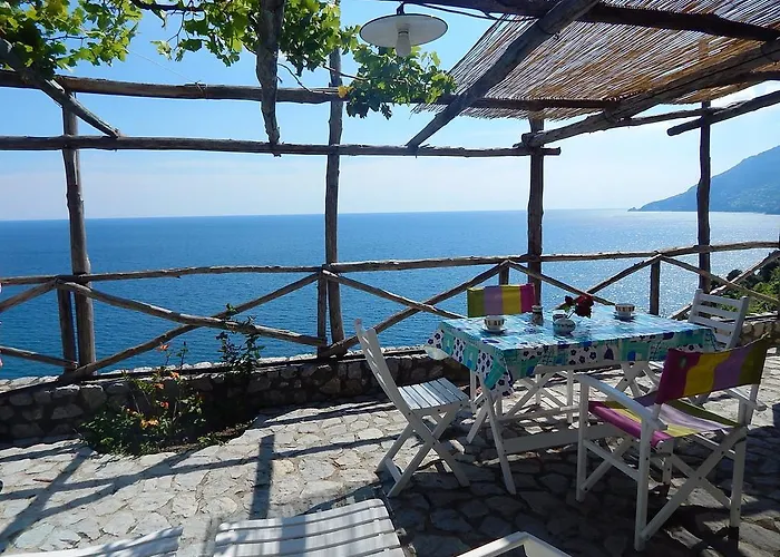 View * Amalfi