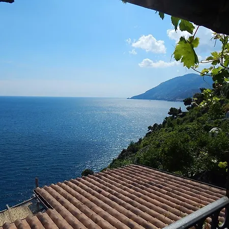 Apartamento View